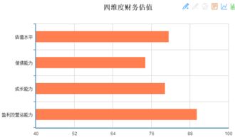 今日新股發(fā)行申購指南 英可瑞、永福股份、泰瑞機(jī)器及信息技術(shù)咨詢服務(wù)